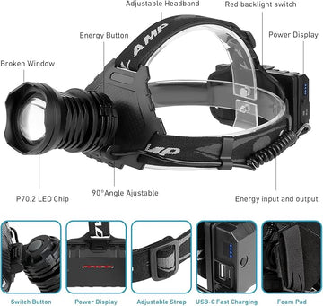 Rechargeable High Brightness Zoom LED Flashlight Waterproof 4 Modes Adjustable Headband Light Running Cycling Mountaineering