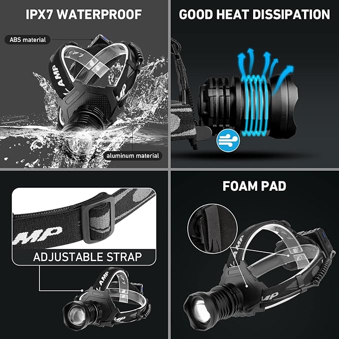 LED Rechargeable Headlight with Outdoor Rechargeable Bright Adult Headlight, 4 Modes P360 Zoom, Ipx7 Waterproof 90 ° Adjustable
