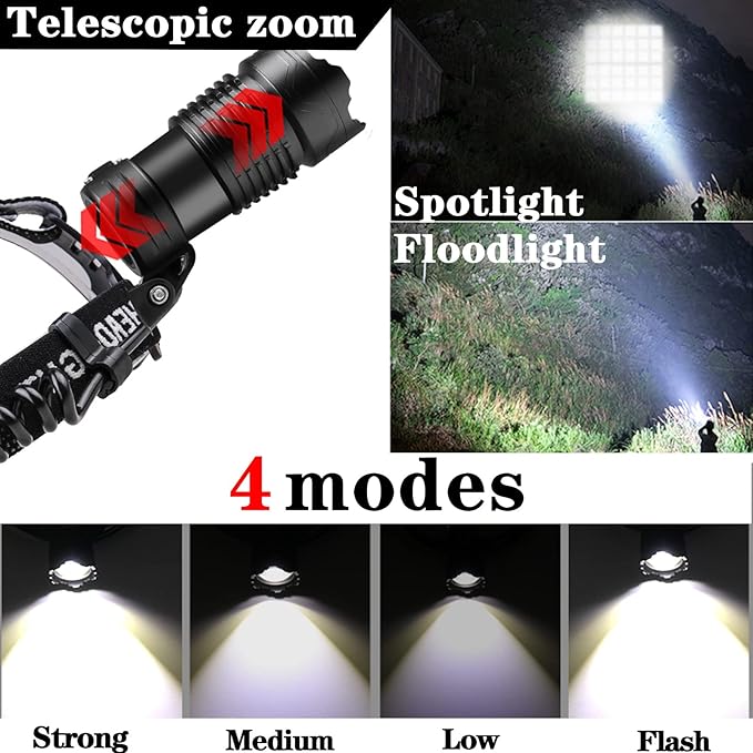 Rechargeable High Brightness Zoom LED Flashlight Waterproof 4 Modes Adjustable Headband Light Running Cycling Mountaineering